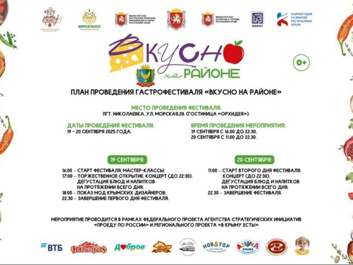 Гастрономический фестиваль «Вкусно на районе»