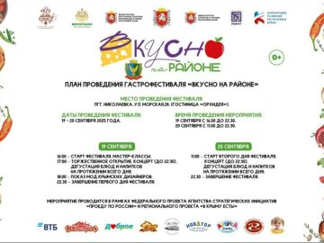Гастрономический фестиваль «Вкусно на районе»